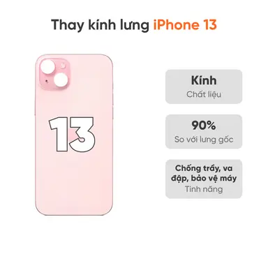 fastcare-1761564991-thay-mat-kinh-sau-iphone-13